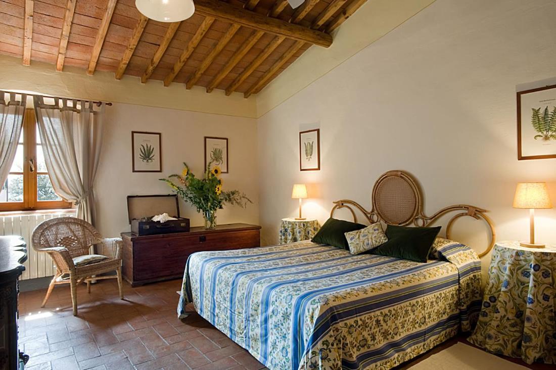 Fattoria Di Rignana Winery Bnb Греве ин Кианти Екстериор снимка